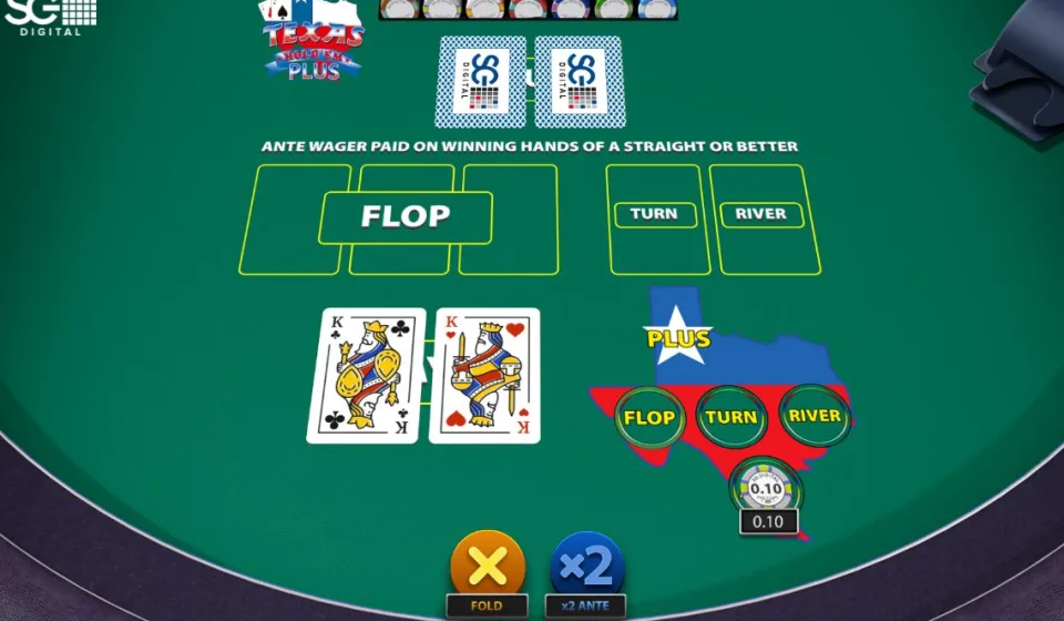 Poker bonus strategies